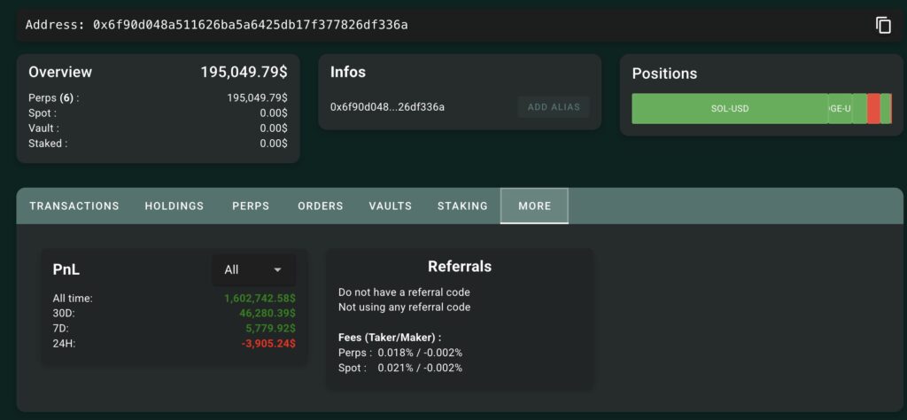 dashboard du trader HL