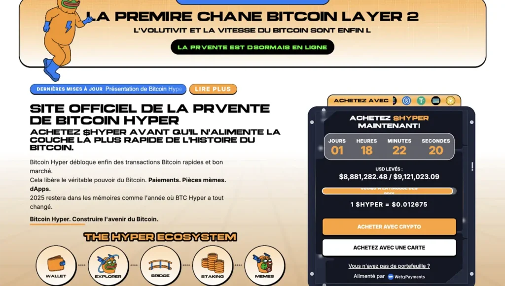 Bitcoin Hyper
