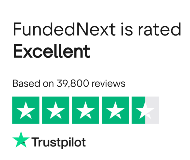 avis FundedNext