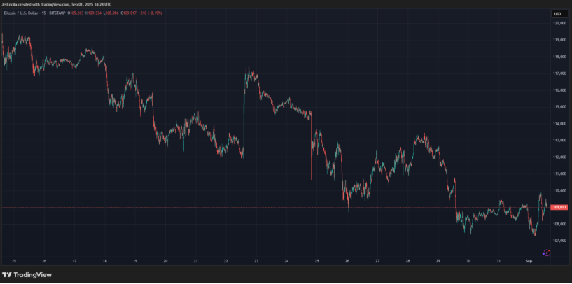prix bitcoin metaplanet