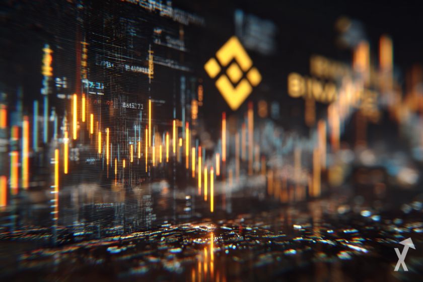 binance futures