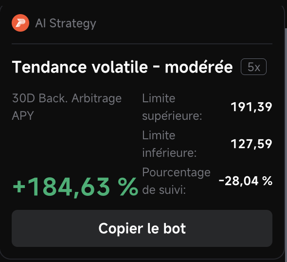 bot neutre futurs grid de Pionex avec le solana et ses rendements