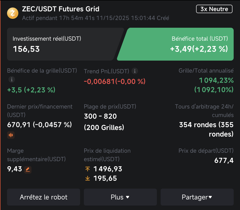 Image du set up du bot Neutre Grid Bot de Pionex sur Zcash ZEC