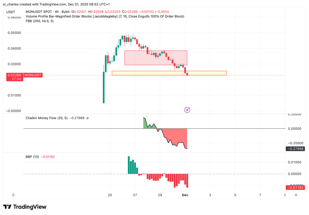 cours du Monad en 4 heures avec CMF et BBP