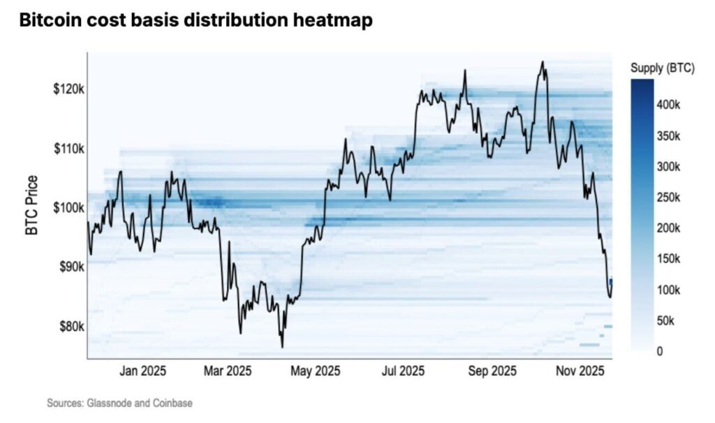 graphique de prix du bitcoin avec une courbe noire sur fond blanc