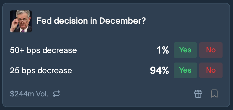 Une capture d'écran d'un pari pour une décision de la FED en décembre