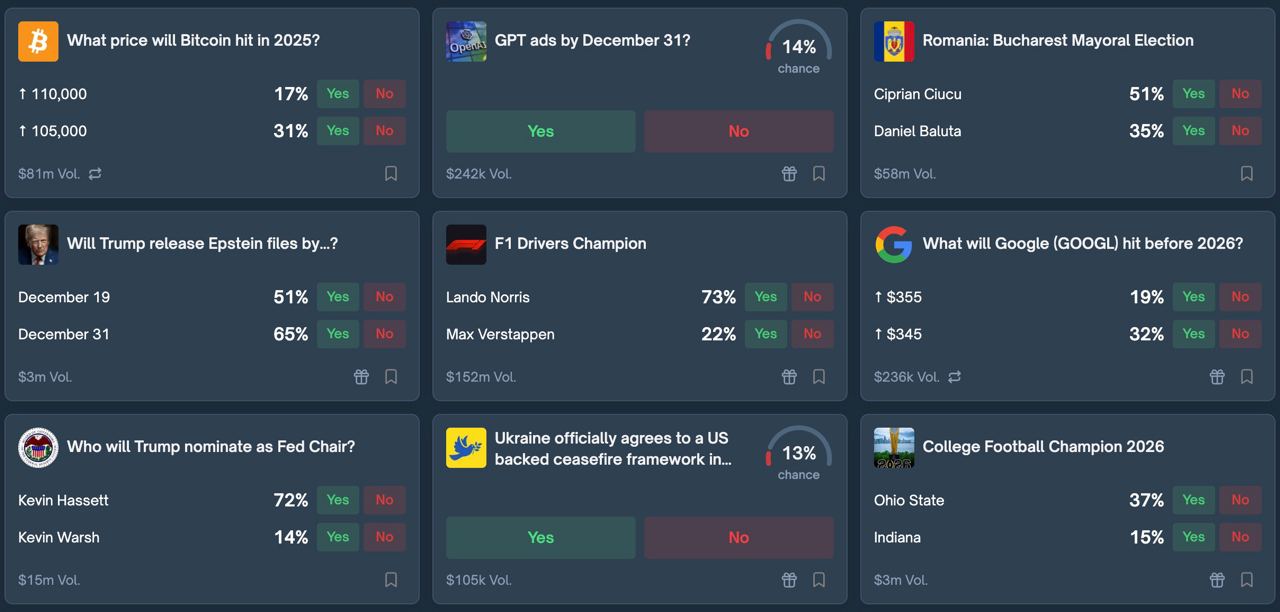 L'écran de connexion et d'inscription du site de Polymarket