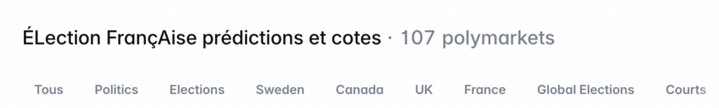 Les 107 marché disponibles sur les elections polymarket
