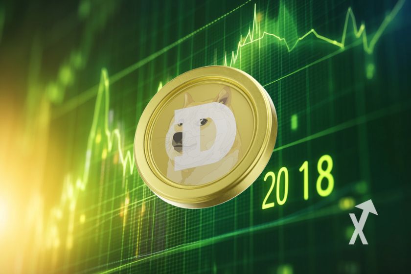 Dogecoin 2018 - Aufstieg einer Kryptow&auml;hrung
