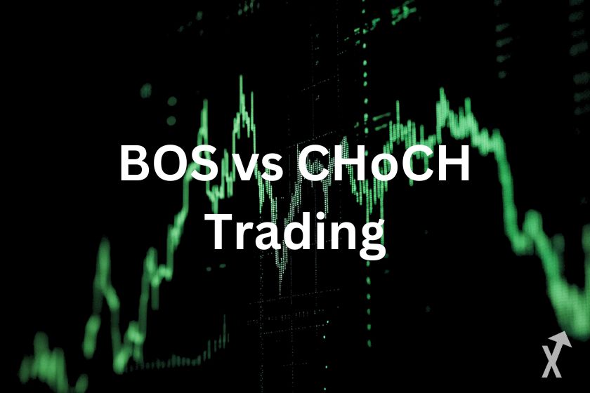 BOS gegen CHoCH Handelsoptionen analysieren