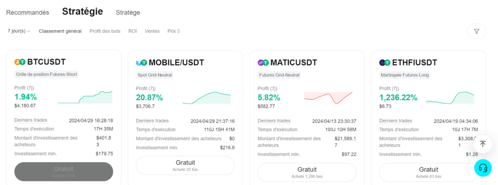 bitget cta ethereum