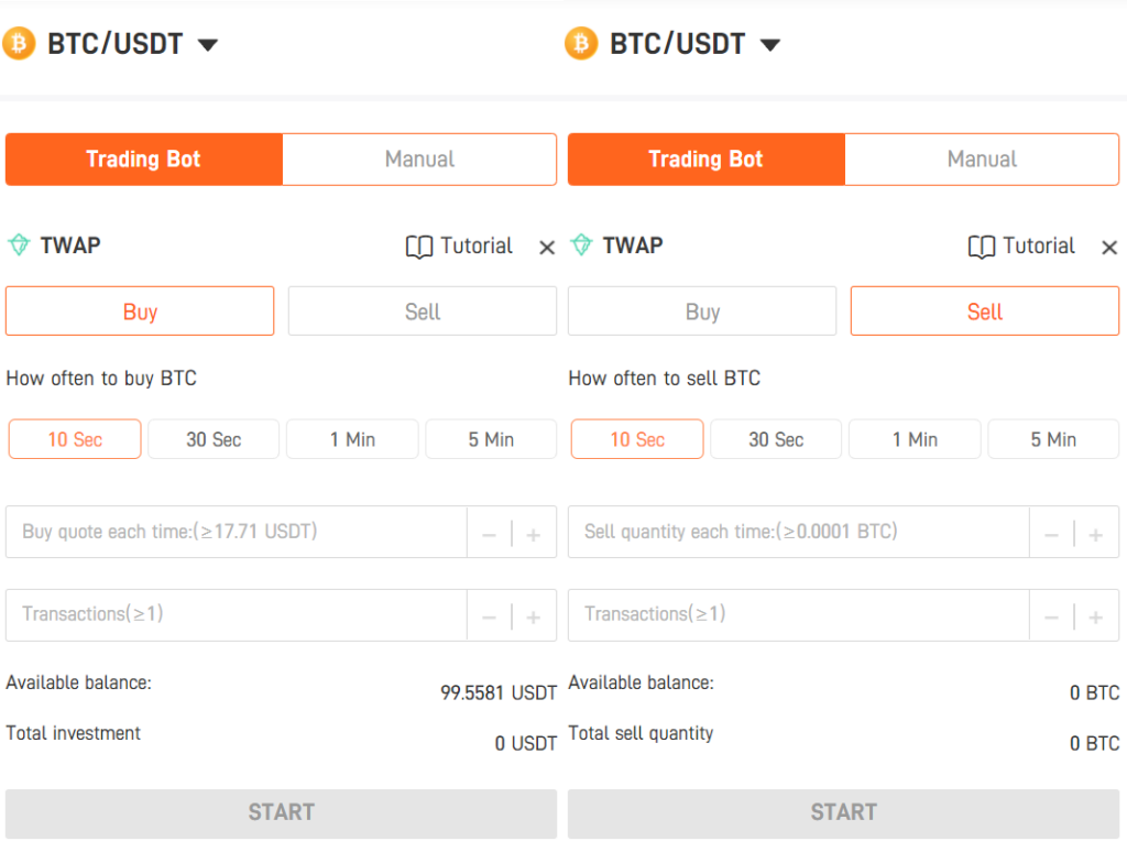 predicción GC Ethereum