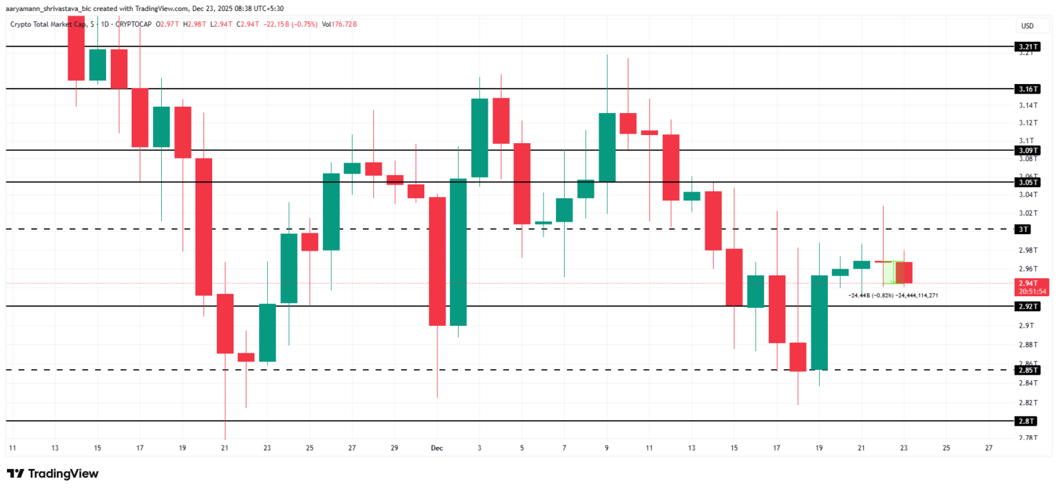 gr&aacute;fico de las opciones de Bitcoin en Deribit con bandas amarillas y azules