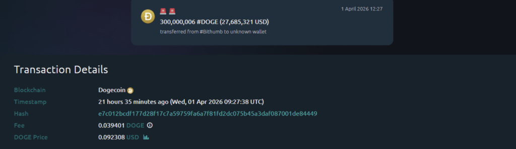 Captura de pantalla de Whale Alert mostrando tres transacciones de retirada masiva de Dogecoin (DOGE) desde el exchange Bithumb — 3 transacciones de 300.000.000 DOGE cada una (aproximadamente 27 millones de dólares por transacción) ejecutadas en menos de 30 minutos — Total: 900.000.000 DOGE, unos 83 millones de dólares.