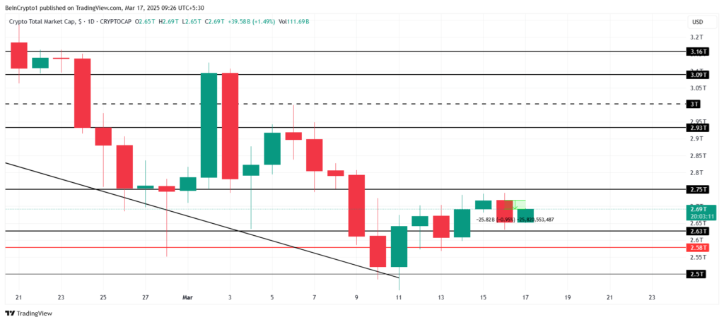 mercado criptomonedas