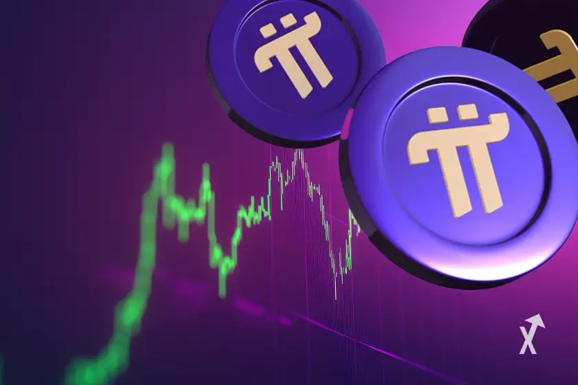 pi network price prediction